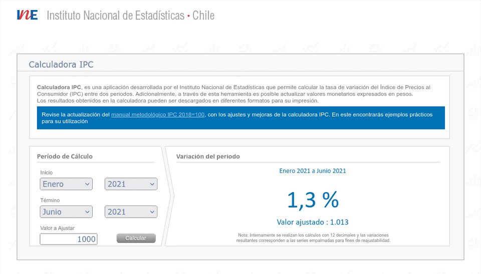 La calculadora IPC del INE